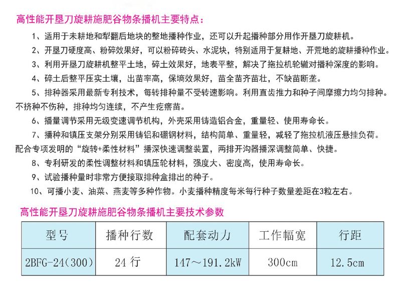 高性能開(kāi)墾旋耕施肥谷物條播機