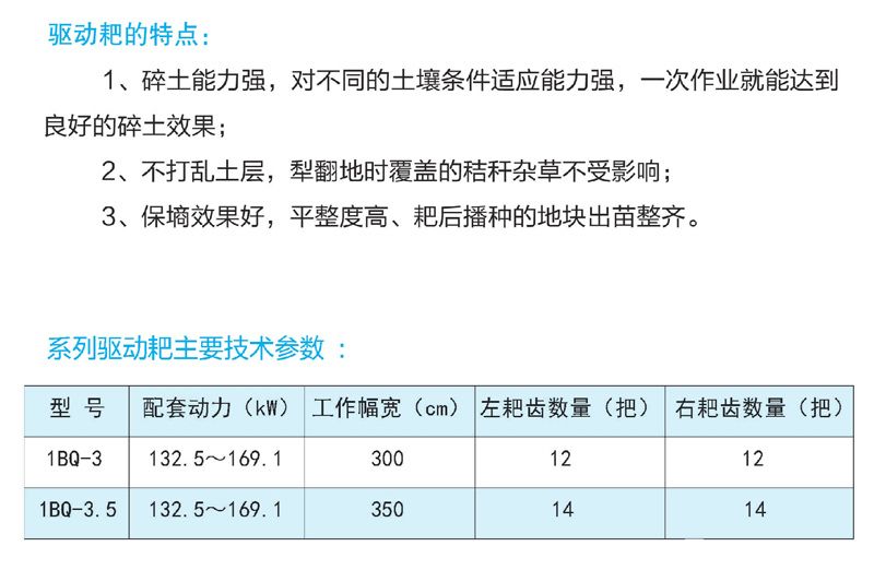 1BQ-3-3.5型驅動(dòng)耙